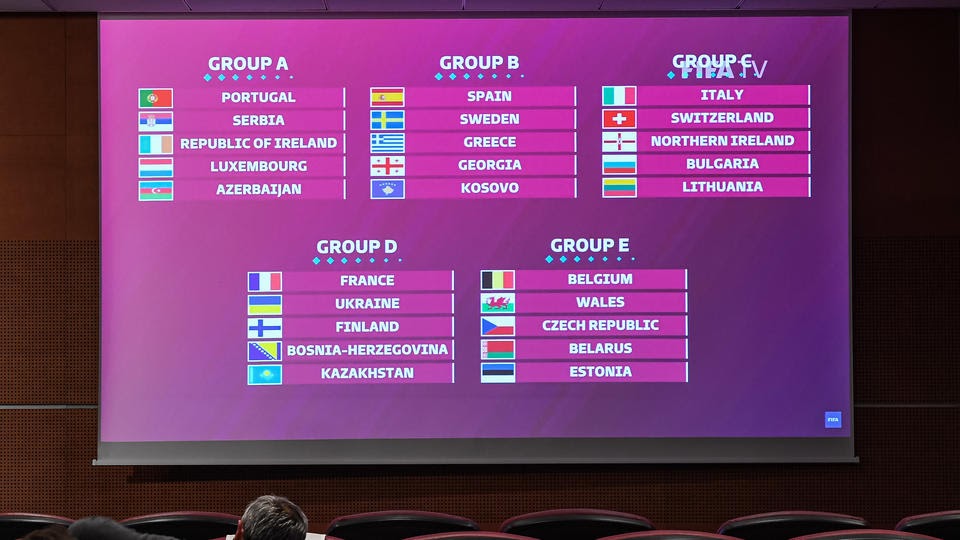  Qualifications  Coupe Du Monde  2022  alludepres