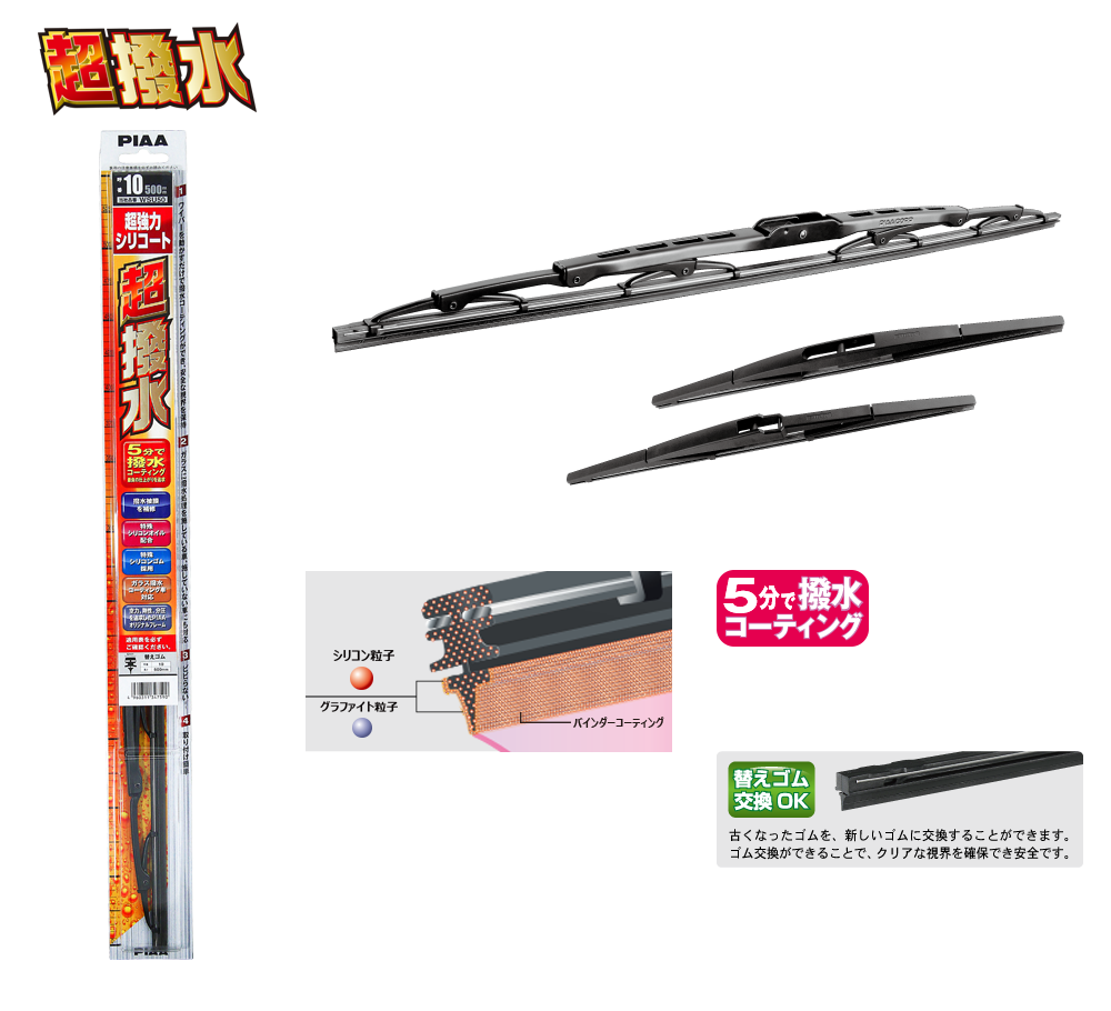 車 ワイパー 後ろ 動かし方 Kuruma