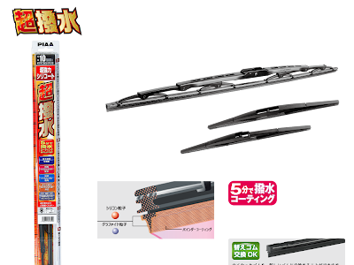[新しいコレクション] 車 ワイパー 後ろ 交換 198372-車 ワイパー 後ろ 交換