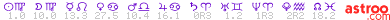 Horoscope astrologie astroo.com