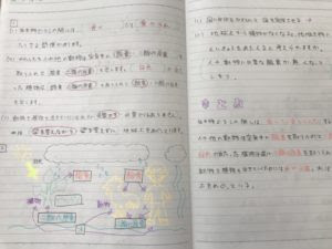ぜいたく中 2 中学生 自学 ノート 最高のぬりえ