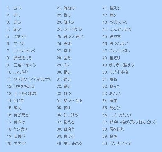 無料イラスト画像 これまでで最高のイラスト お題 一覧
