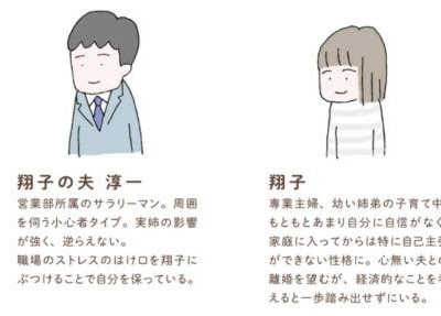 離婚してもいいですか 翔子の場合 結末 200300-離婚してもいいですか 翔子の場合 結末