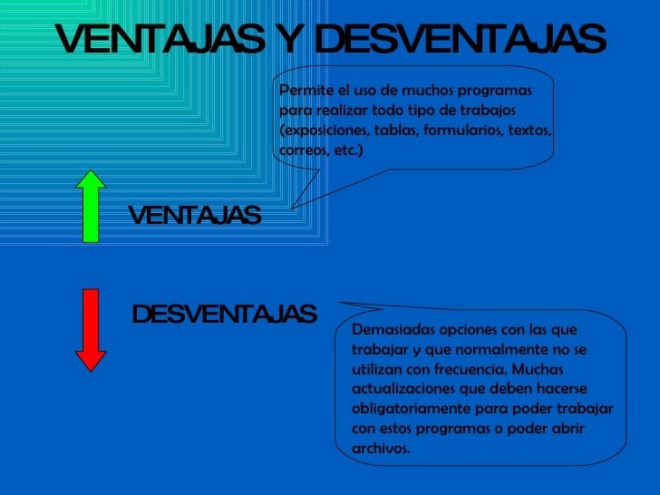 Microsoft PowerPoint desventajas