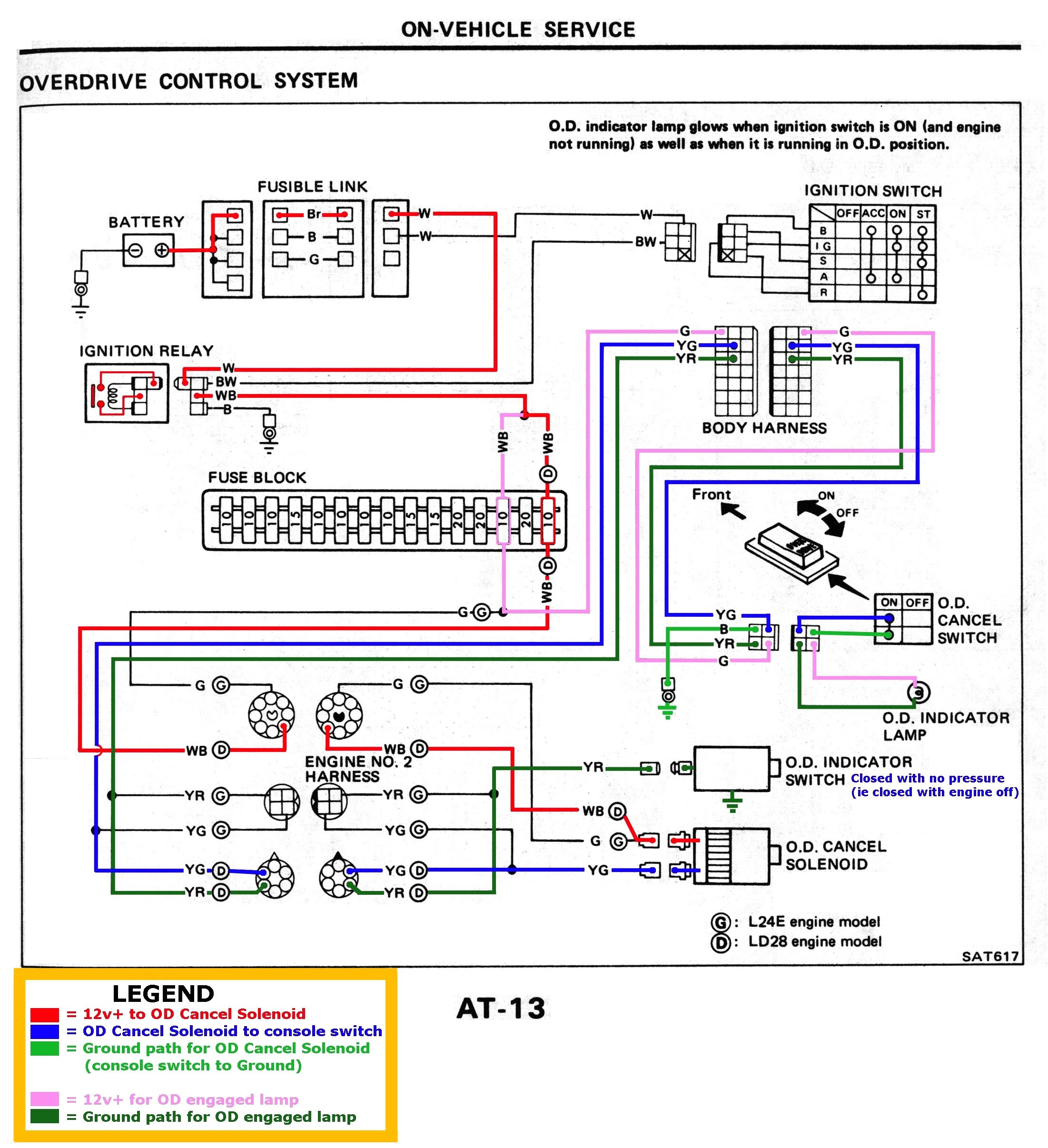 Toyota Kijang Innova Wiring Diagram - Wiring Diagram
