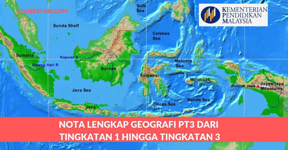 Soalan Ujian 1 Fizik Tingkatan 5 - Contoh Dara