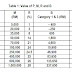 E Pcb Calculator