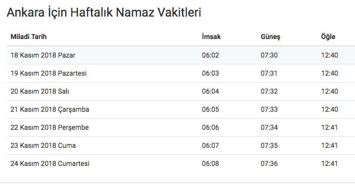 Sabah namazının vakti ne zaman başlıyor, vakit ne zaman girer? Sabah Ezani Saati Yarindan Itibaren Degisiyor Internet Haber