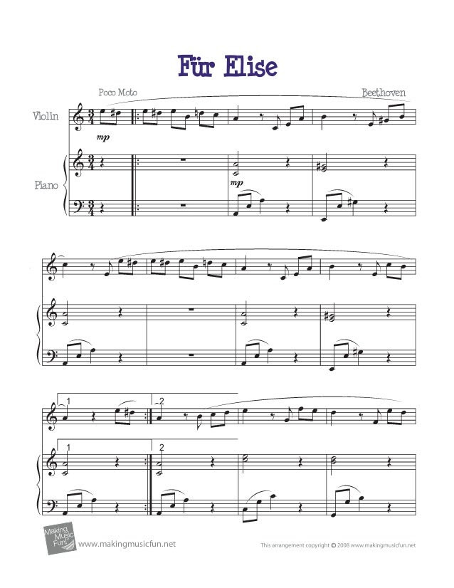 Easy Fur Elise Piano Notes Letters - change comin