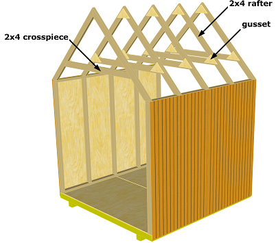 rapo: storage shed truss design