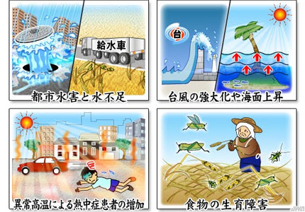 Freemuryodiw1ci 印刷可能 仕組み 地球 温暖 化 原因 イラスト