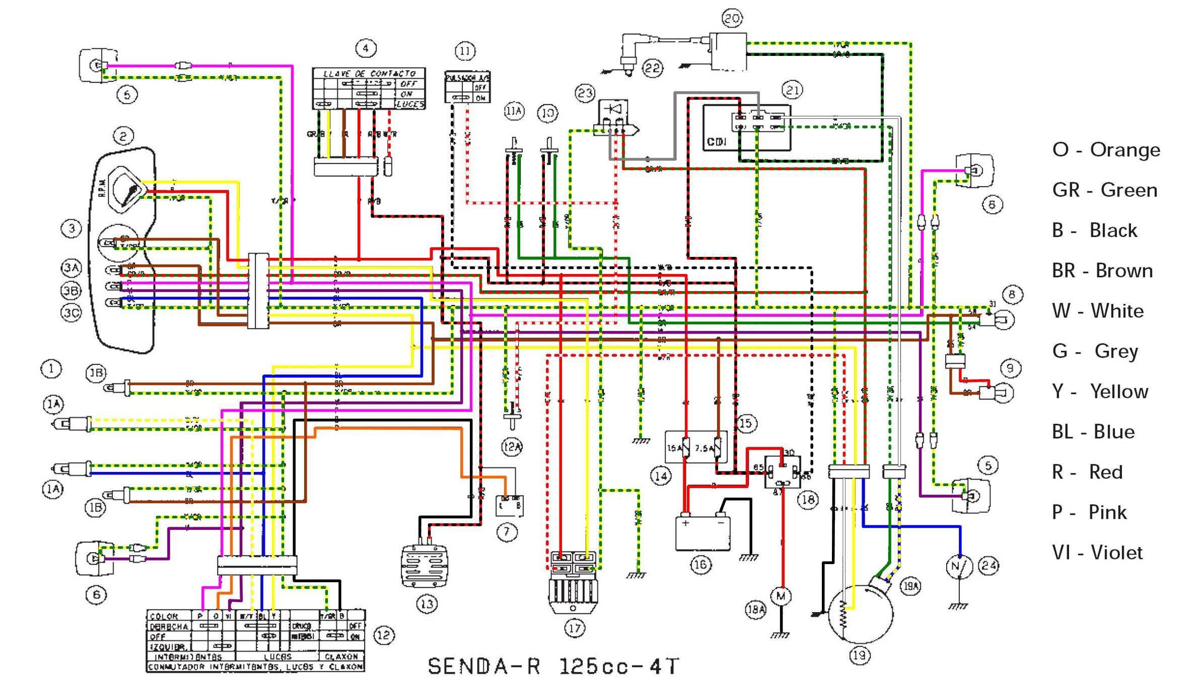 Diagram Yamaha Motorcycle Wiring Color Codes - Wiring Diagram Schemas