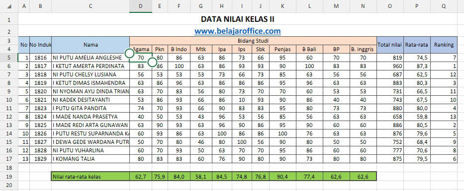 Contoh Forum Diskusi - Terbaru 10