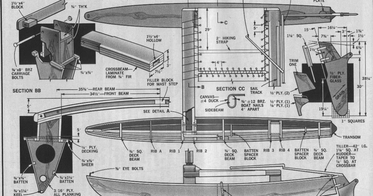 Mechanix illustrated boat plans jinx 3 | Jonni