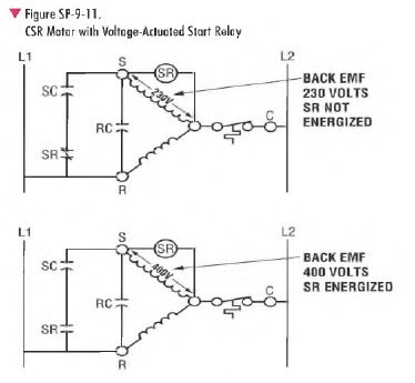 Great savings & free delivery / collection on many items. Motor Start Relay Hvac Troubleshooting