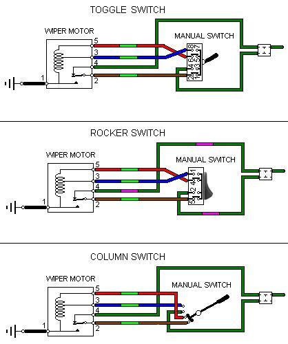 On off toggle switch wiring reading industrial wiring diagrams. Wipers Later Two Speed