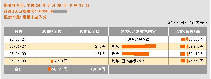 最も人気のある 郵便 局 アルバイト 給料 日 画像ブログ