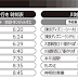 √1000以上 ディズニー バス 川越 963525-川越 ディズニー バス トイレ