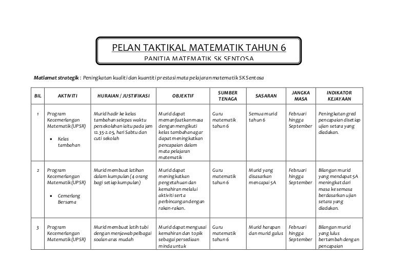 Contoh Soalan Kuiz Sains Sekolah Rendah - 1 Descargar