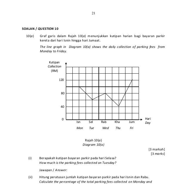 Soalan Matematik Jarak - Selangor j