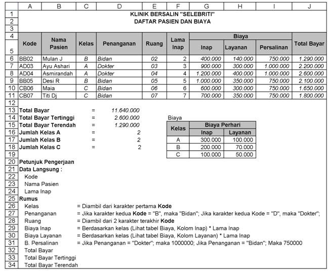 Contoh Makalah Matematika - Fontoh