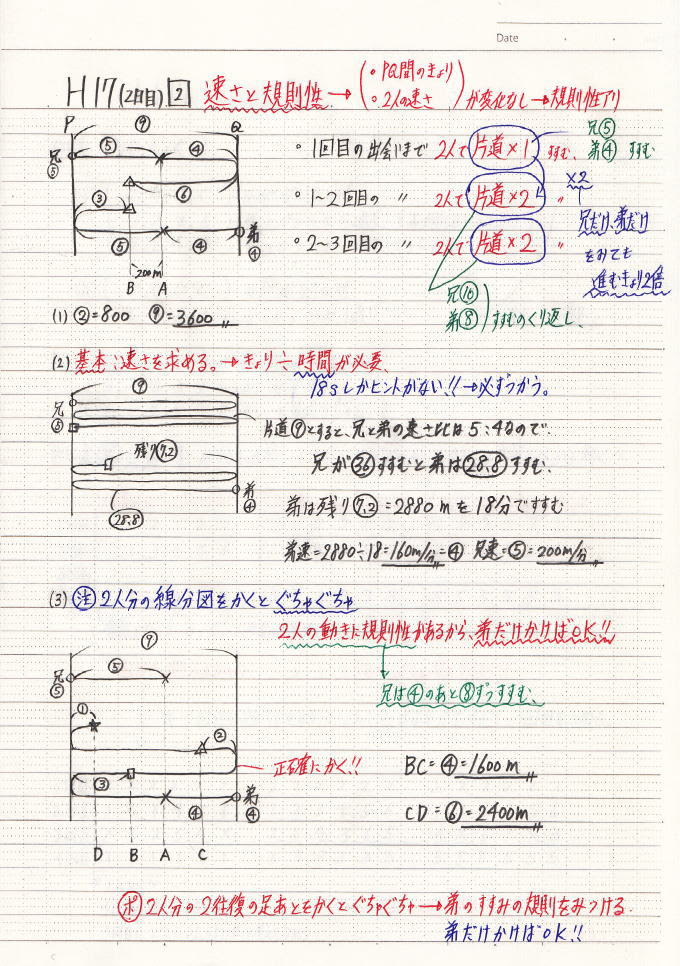 無料ダウンロード中学受験 算数 速さ 問題 最高のカラーリングのアイデア