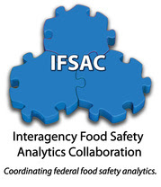 Interagency Food Safety Analytics Collaboration