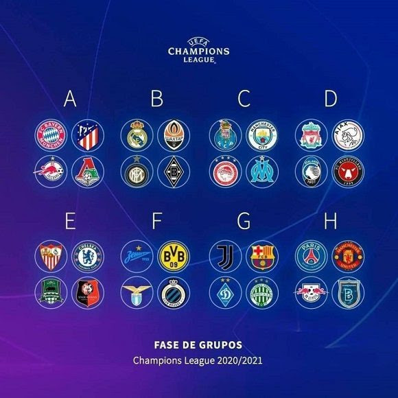 Uefa Champions League Wallpaper 2021