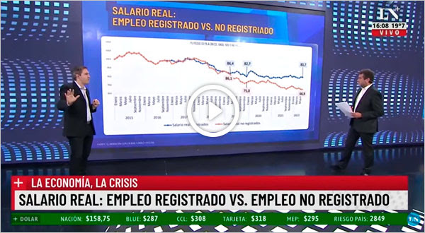 Salario real: empleo registrado vs. empleo no registrado