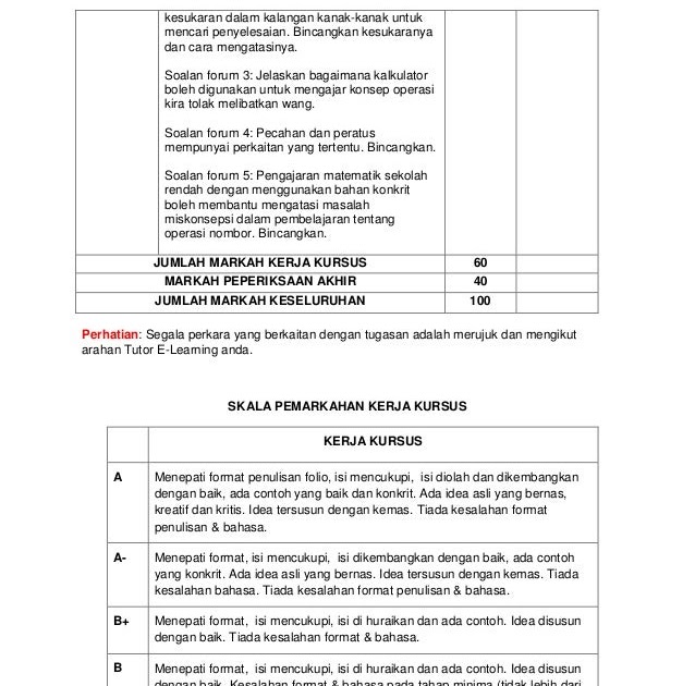 Soalan Matematik Dan Cara Penyelesaian - Terengganu n