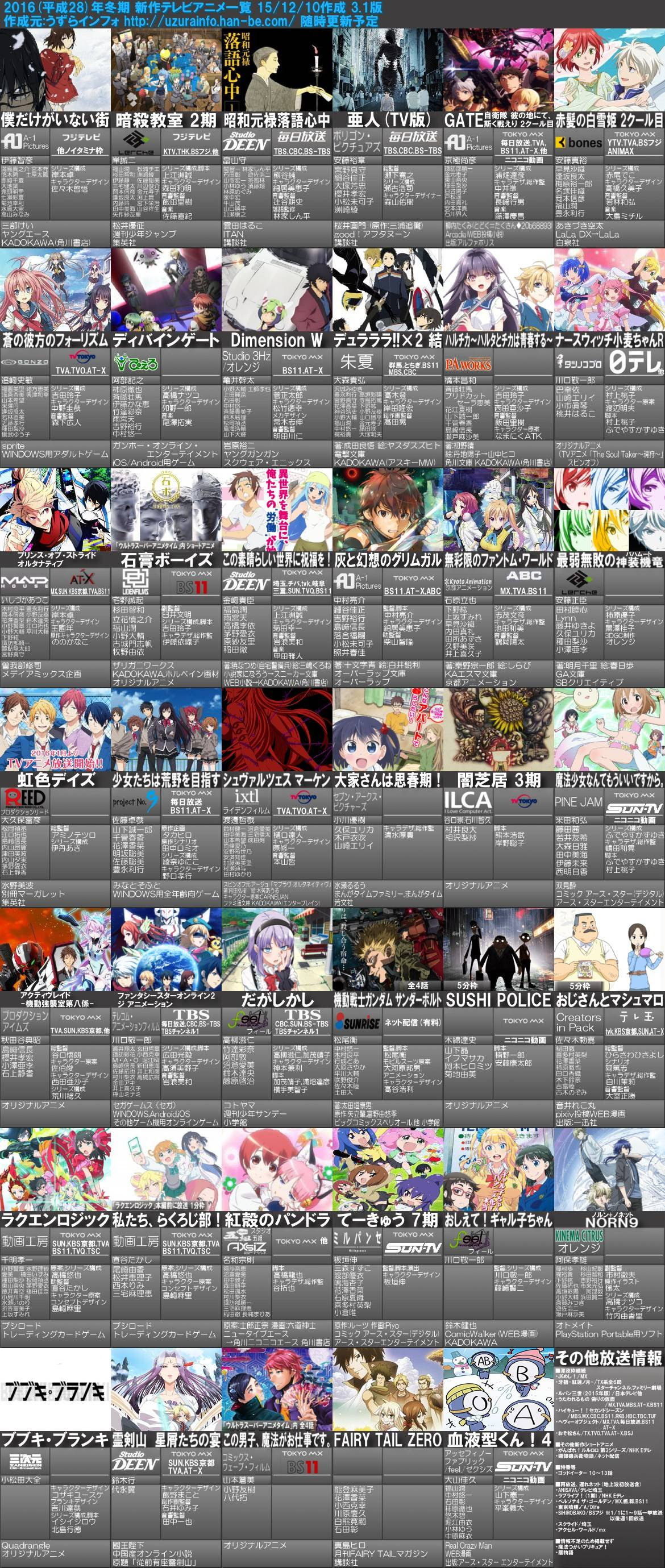 ベストアニメ 16 春 ランキング 最高のアニメ画像
