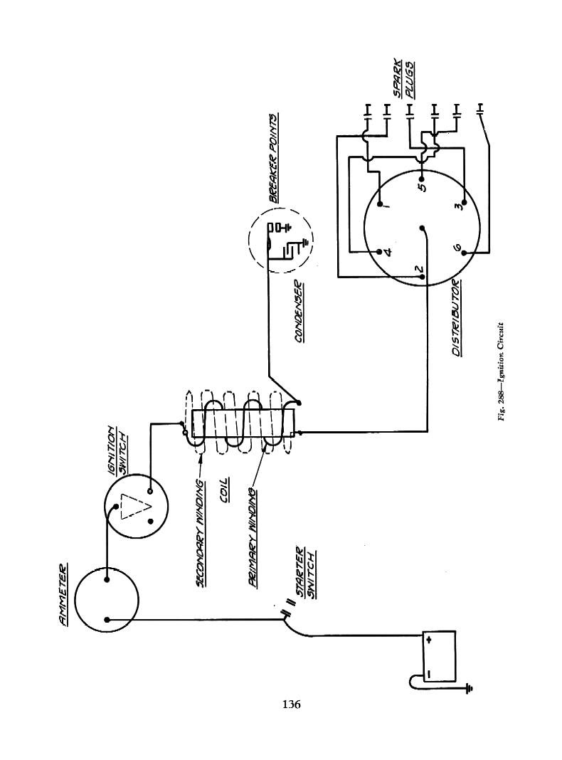 We did not find results for: Chevy Wiring Diagrams