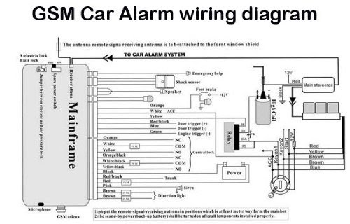 Car Security Wiring Diagram