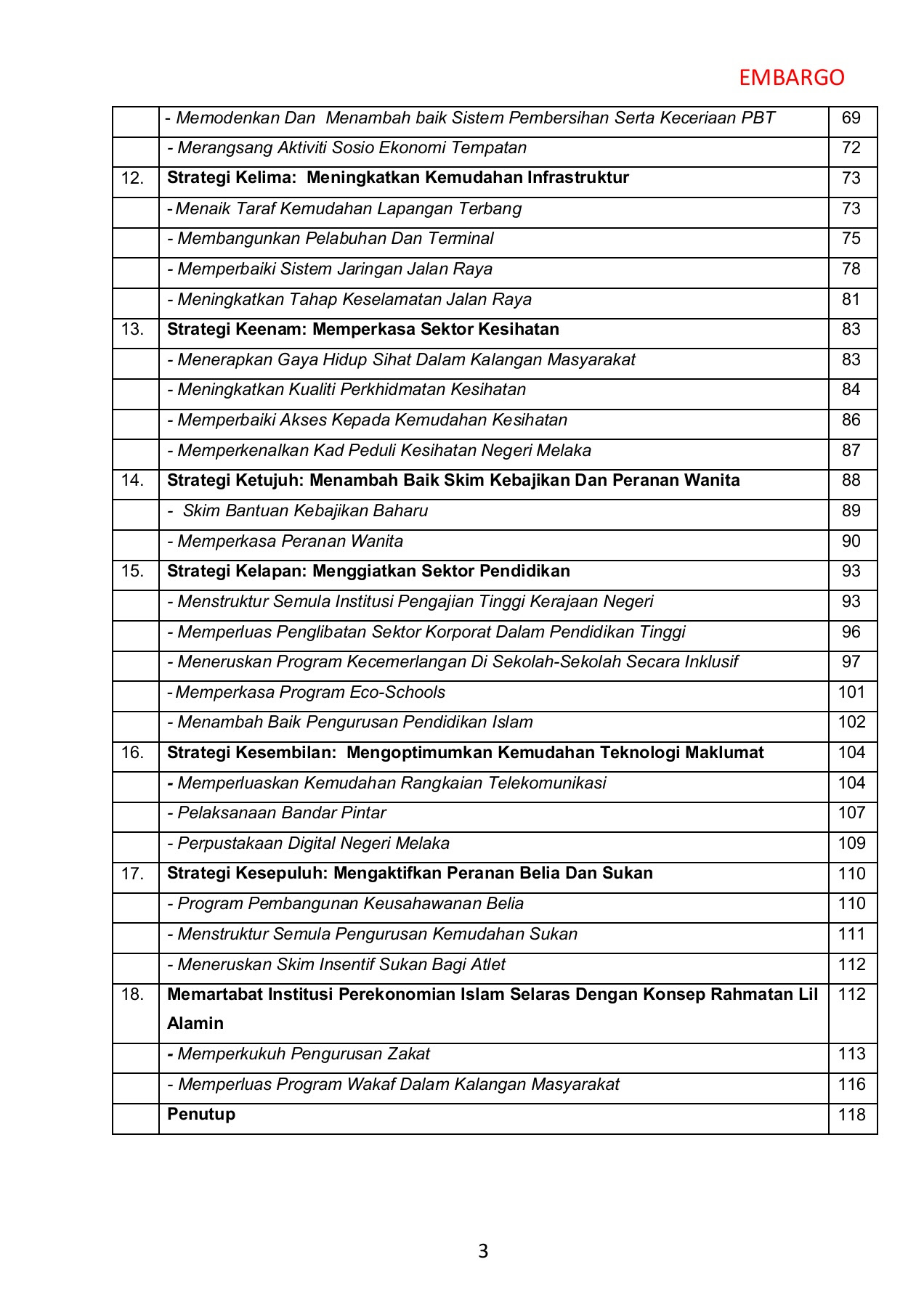 Dapatkan kemaskini belanjawan 2021 di sini. Teks Ucapan Bajet 2020