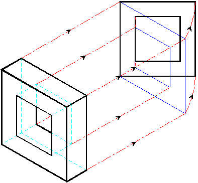 Contoh Gambar  Proyeksi 2  DImensi  dan  3  Dimensi  WEB SEO 