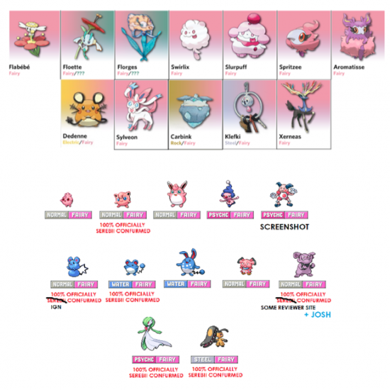 心に強く訴える ポケモン フェアリータイプ 一覧 100 イラスト