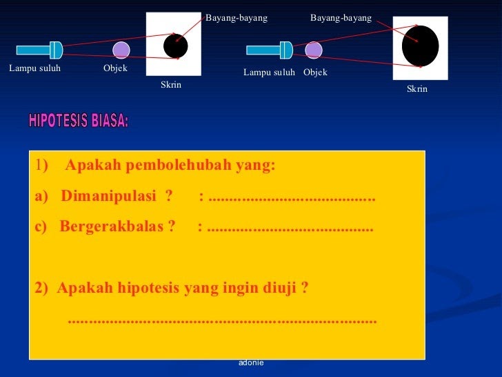 Contoh Ayat Hipotesis - Viral News Top