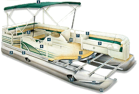 Halle: Popular Homemade boat plans