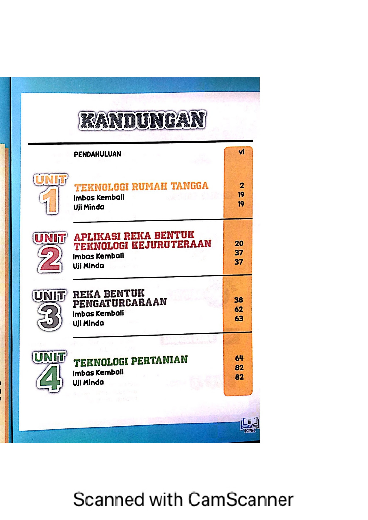 Berikut dikongsikan contoh rancangan pengajaran tahunan rbt tahun 2020 buat rujukan pelajar. Buku Teks Rbt Tahun 5 Anyflip