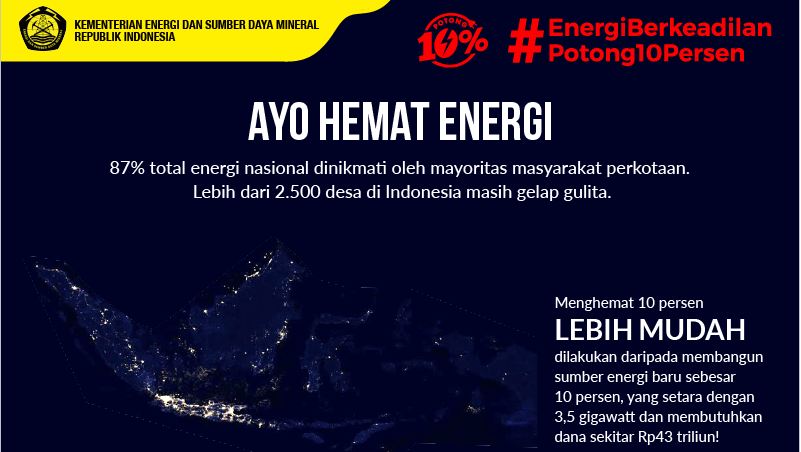 Buat Poster Dgn Tema Ajakan Hemat Energi Listrik . Gerakan Hemat Energi Potong 10