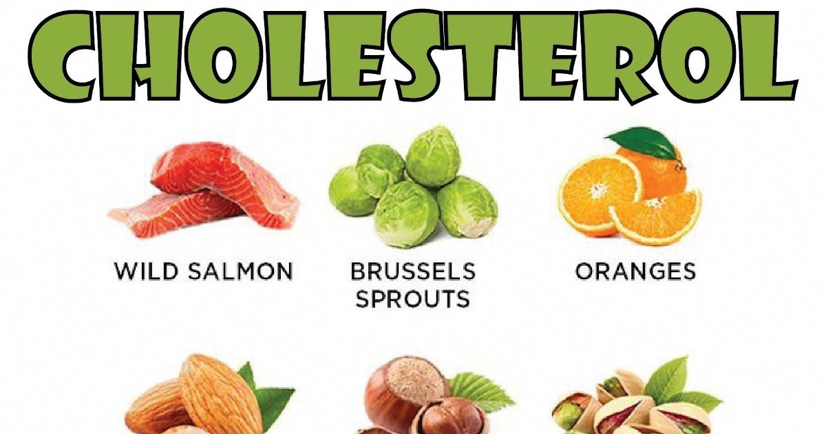 Low Cholesterol Salmon Recipe : New Low FODMAP Recipes ...