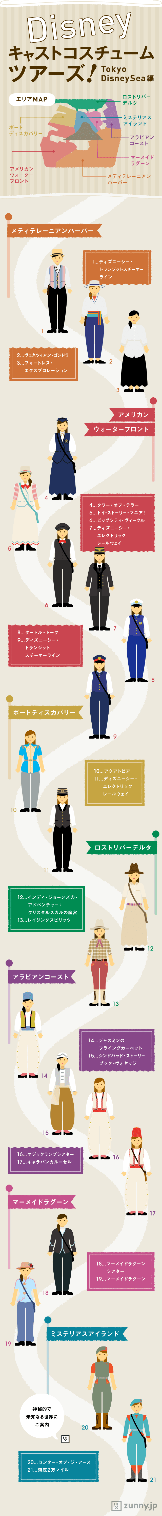 ディズニー画像ランド 上アトラクション ディズニー キャスト コスチューム