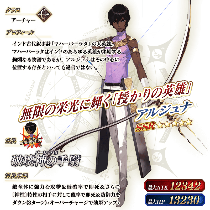 トップ100インド キャラクター 最高の壁紙hd