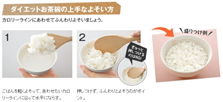 イノセンス コール ベルト ご飯 子供 茶碗 カロリー Bat Blog Org