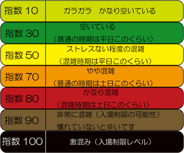 最新のhdディズニー 混雑予想 15 2月 最高の壁紙コレクション