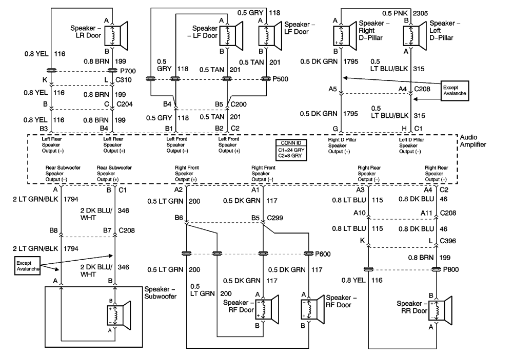 26 2001 Chevy Tahoe Radio Wiring Diagram - Wiring Diagram List