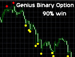 binary options leader vip indicator