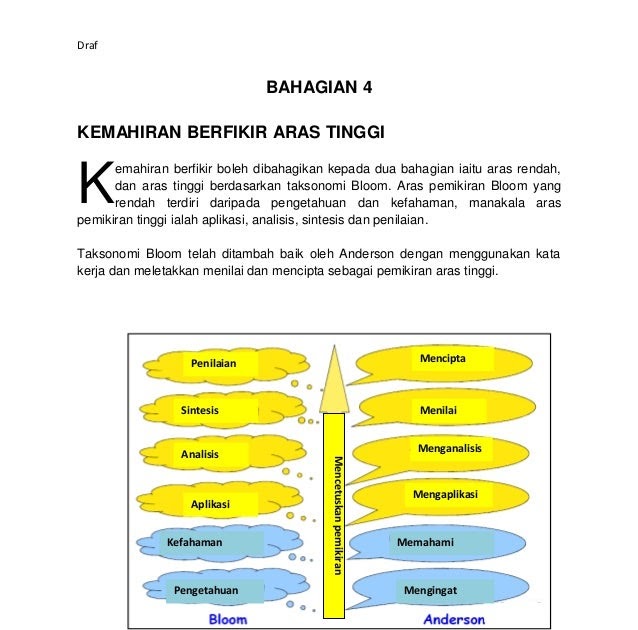 Contoh Soalan Aplikasi Taksonomi Bloom - Selangor t