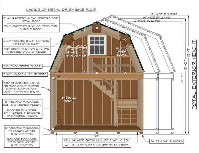 12x20 2 Story Shed Plans Shed Plans By Size