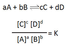 The amount that a seller is paid for a good minus the seller's actual cost is called producer surplus. Chemistry Equilibrium Expression